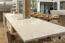 The Durability and Style of Cortz Counter Tops