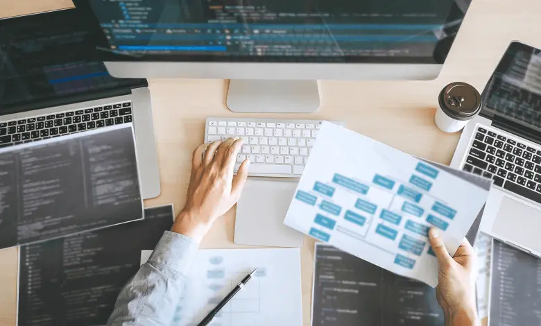 تفضل مواقع تصميم مواقع الويب العربية بخدمات متكاملة ومتطورة