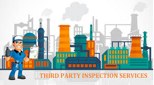 How Independent Inspection Ensures Product Safety