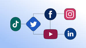 5 Essential Steps for Successful Website Development