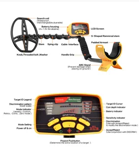 The Ultimate Guide to Essential Gold Panning Equipment