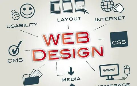 استخدام الـ SEO في تحسين موقع ويب باللغة العربية