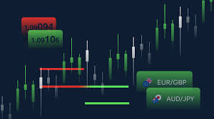 كيفية استخدام التحليل الأساسي لاتخاذ قرارات التداول في سوق العملات