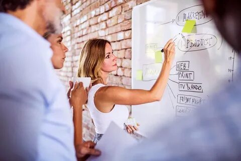 أفضل استراتيجيات تسويق الكتروني باللغة العربية