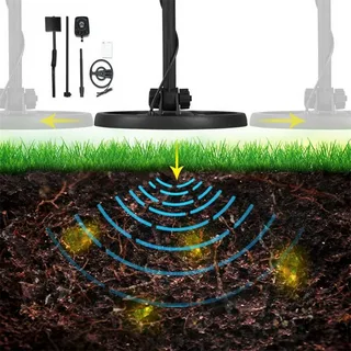 The Future of Gold Extraction: Advanced Miner Machines