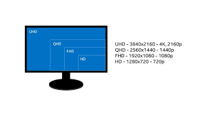 The Newest Lenovo Loq 15iax9: What You Need to Know
