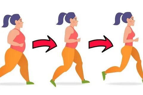 استخدام الزنجبيل والشاي الأخضر للحصول على بطن مشدود