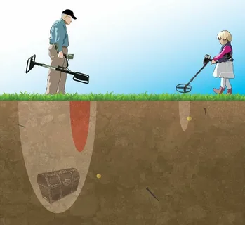 Discover the Top 5 Gold-Detecting Metal Detectors