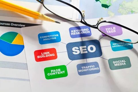 أسعار باقات التسويق الالكتروني: كيف تؤثر على نجاح عملك الرقمي؟