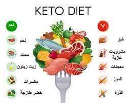 جدول غذائي لإنقاص الوزن في شهر واحد
