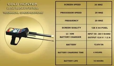 Comparison of All Metal Detectors: Which One is the Best for You?