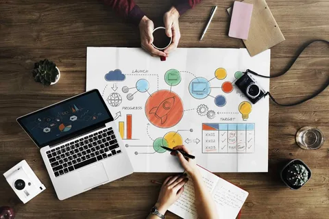 تأثير الإعلانات التسويقية بالفيديو على الوعي بالعلامة التجارية