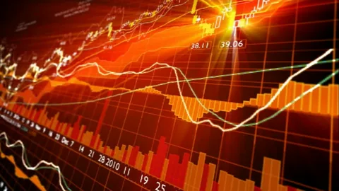 التحليل الفني بعد الأخبار الاقتصادية في سوق الفوركس