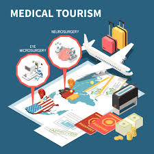 Navigating the Options: Choosing a Medical Tourism Platform