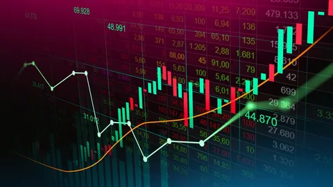 التوجهات السعرية لزوج EUR/USD باستخدام التحليل الفني