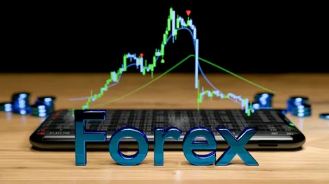 التحليل الفني في الفوركس: كيف يمكن استخدام مؤشر Bollinger Bands؟