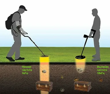 Types of Drilling Rigs: Choosing the Right One for Your Construction Needs