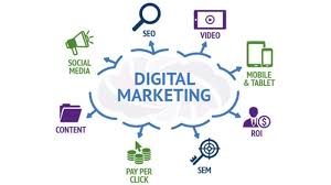 Revolutionizing Business with Modern Software Solutions